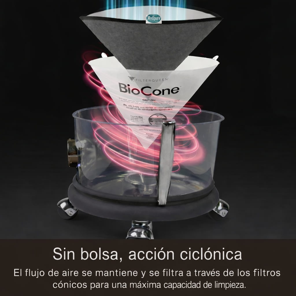 Eficiencia filterqueen Majestic